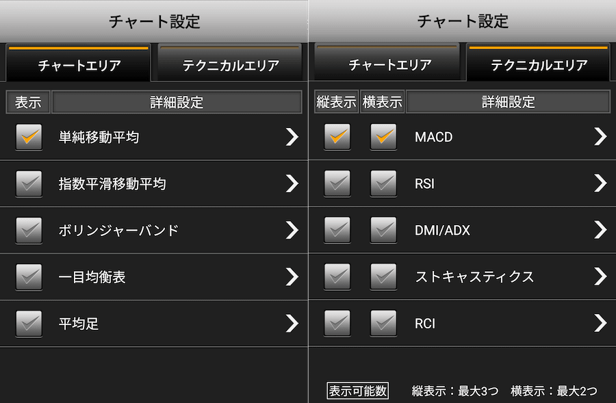 GMOクリック証券スマホアプリ