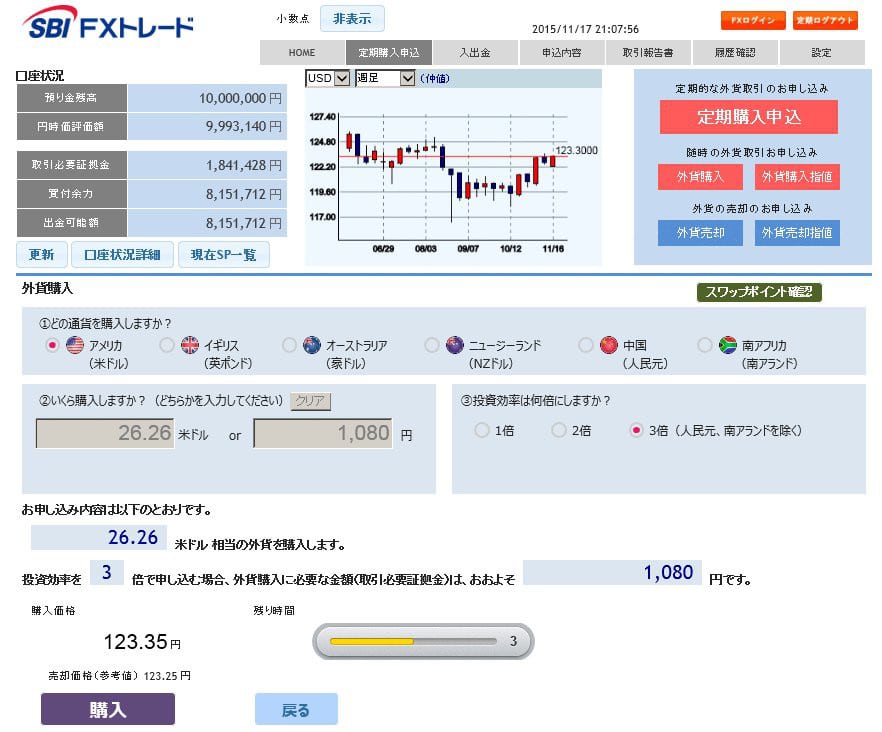 スワップ積み立て 口コミ