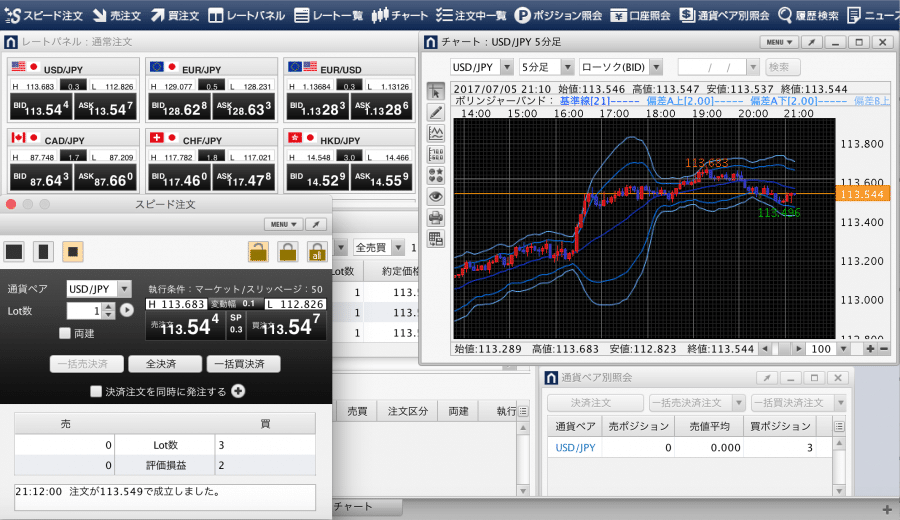 外為どっとコムリッチアプリ版