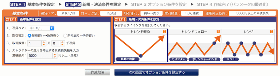 ちょいトレFXのストラテジー作成機能