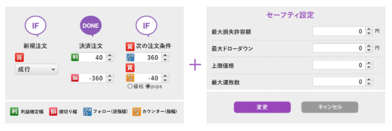 トライオートFXの注文設定とセーフティ設定