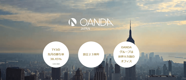 oanda fx