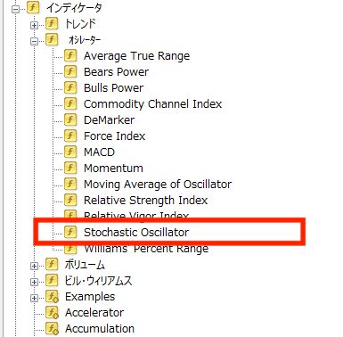 MT4でストキャスティクスを表示する方法