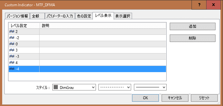 移動平均乖離率　ライン設定