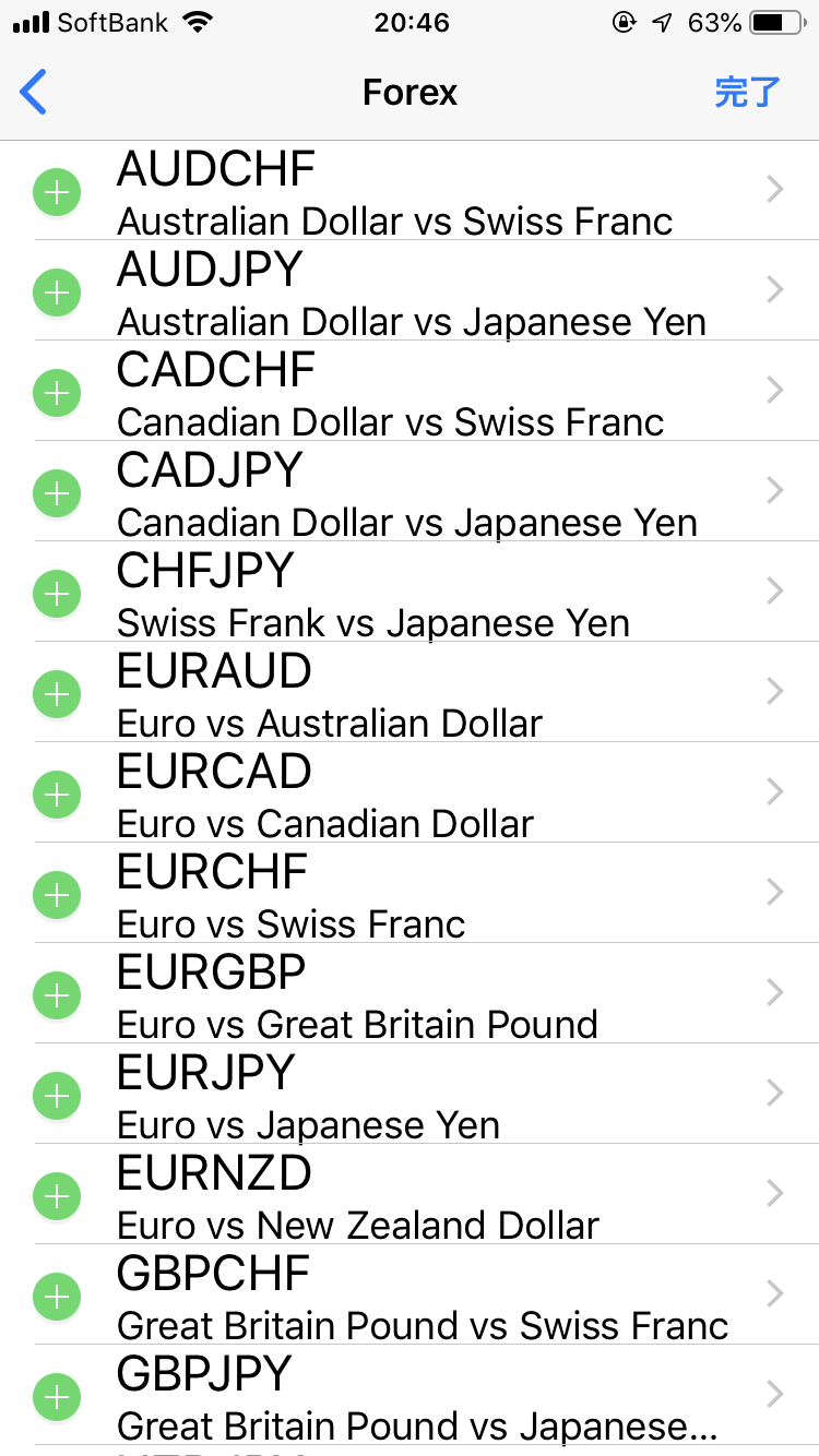 MT4 アプリ　通貨ペア