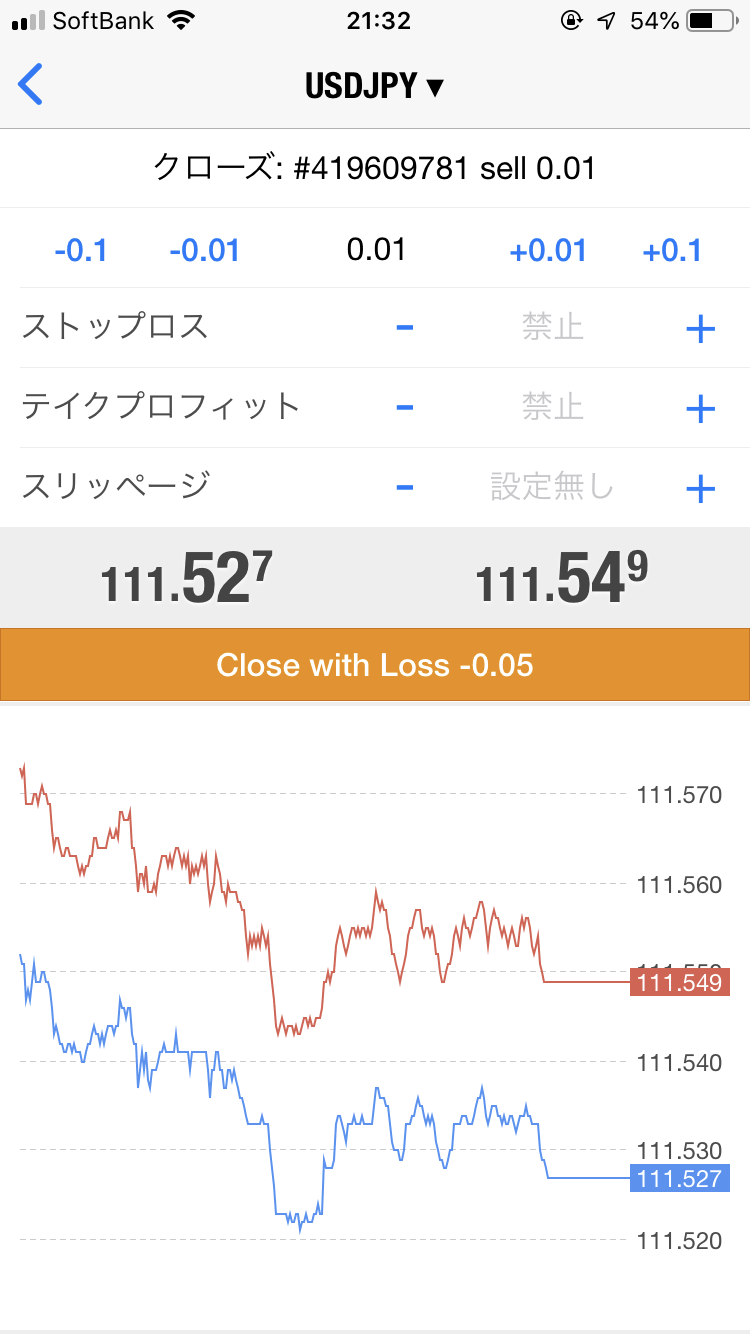 MT4 アプリ 決済注文