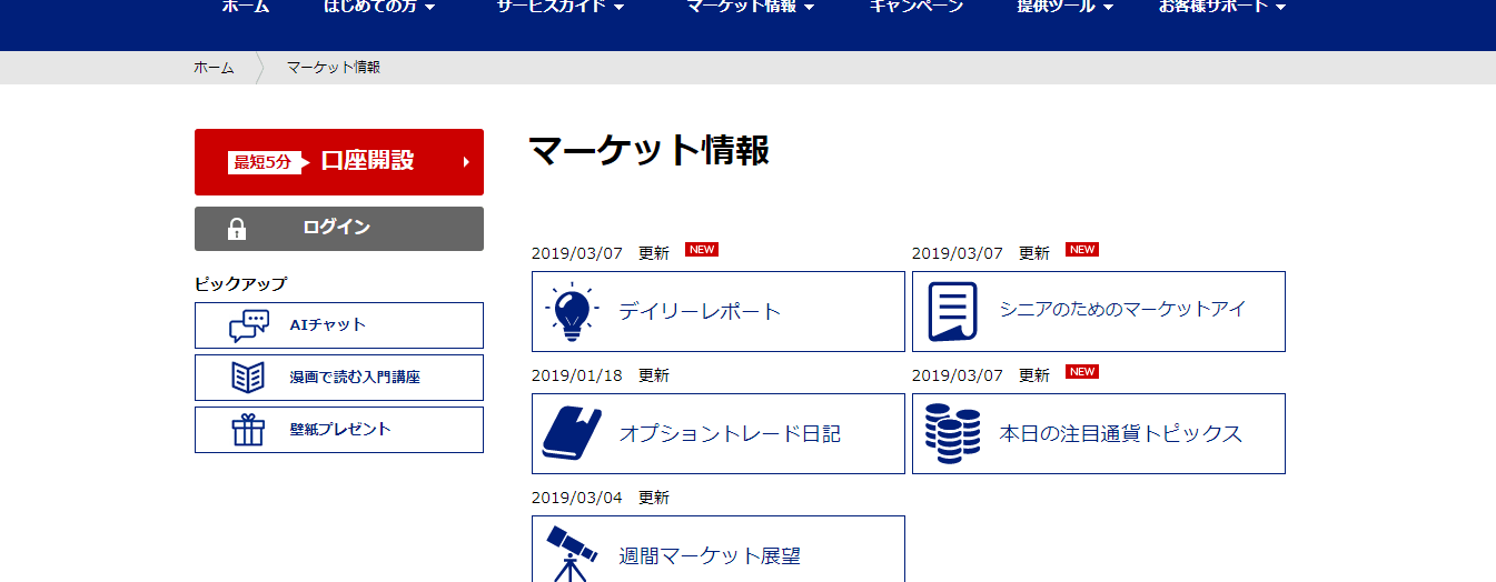 SBI FXトレード マーケット情報