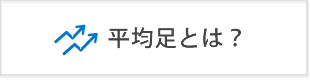 平均足とは？使い方と手法と組み合わせ方法