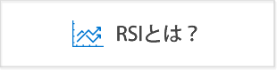 RCIとは？使い方と手法