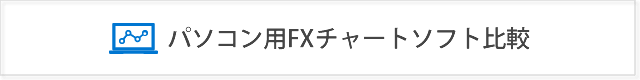 パソコン用FXチャートソフト！FX会社6社の分析ツール比較