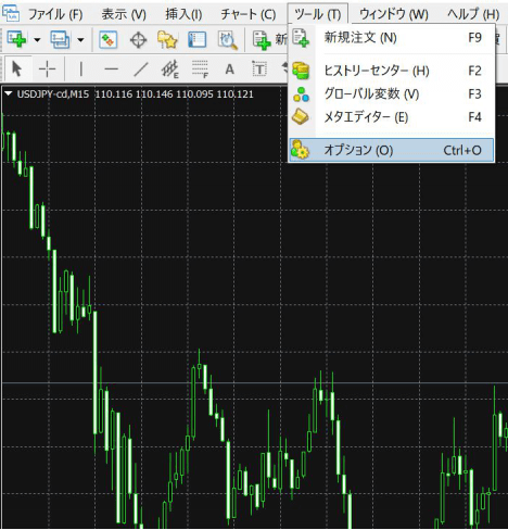 ビットコインfxでmt4が使える おすすめ業者 チャートやアプリの見方を解説