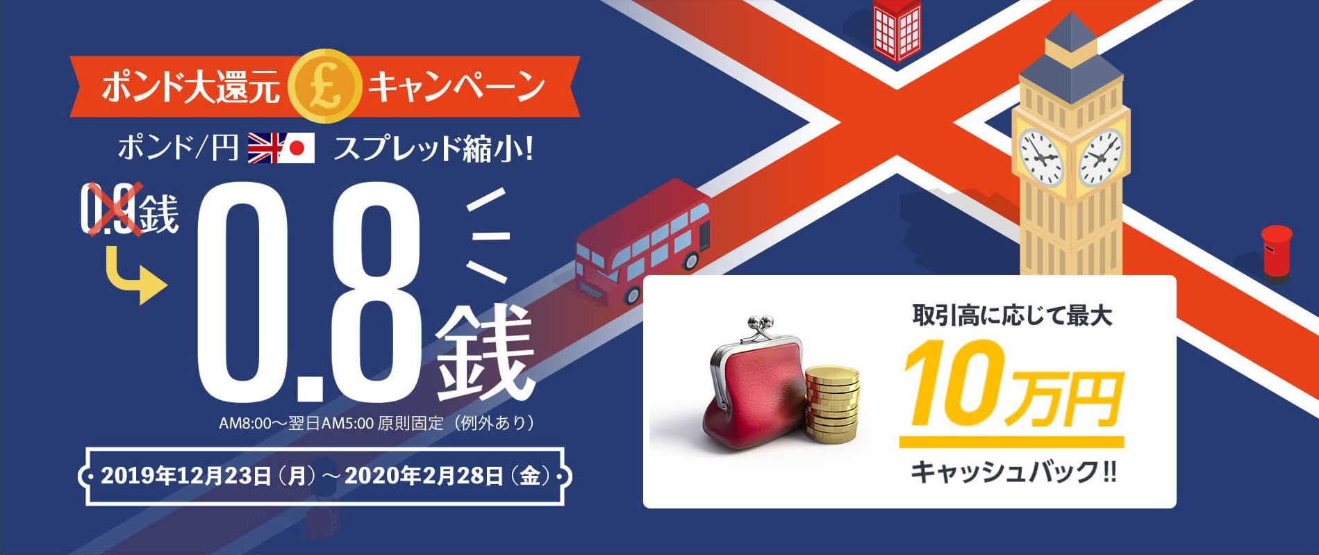 ポンド円の特徴と過去10年間の為替レート推移 最高値 最安値 を解説 Fx初心者が失敗しない始め方 マネフル