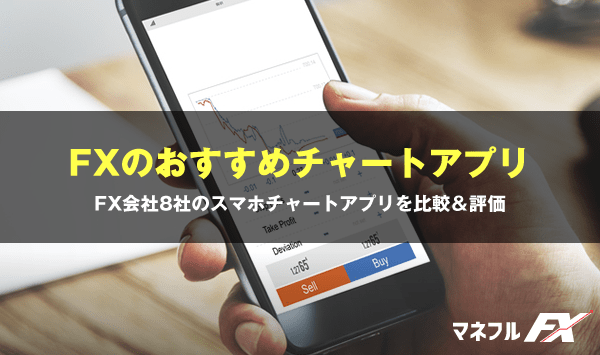 Fxスマホアプリのおすすめチャートはこれ Fx会社8社の分析ツール比較