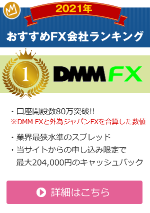 DMM FX